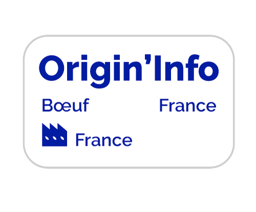 Origine-Score